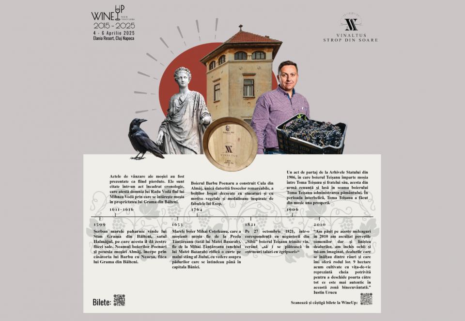 Vinaltus